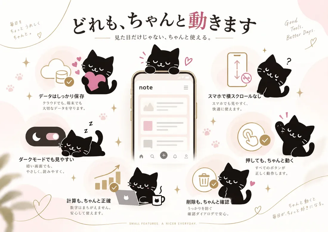 どれも、ちゃんと動きます。見た目だけじゃなく、ちゃんと使える。